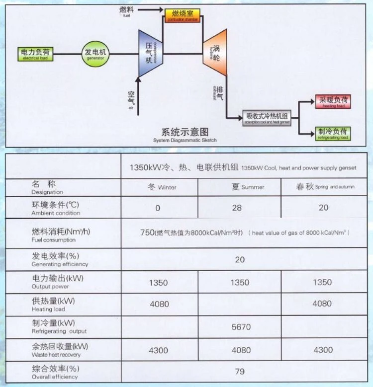 16.4(001)